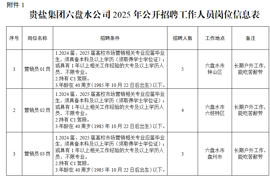 附件1.png